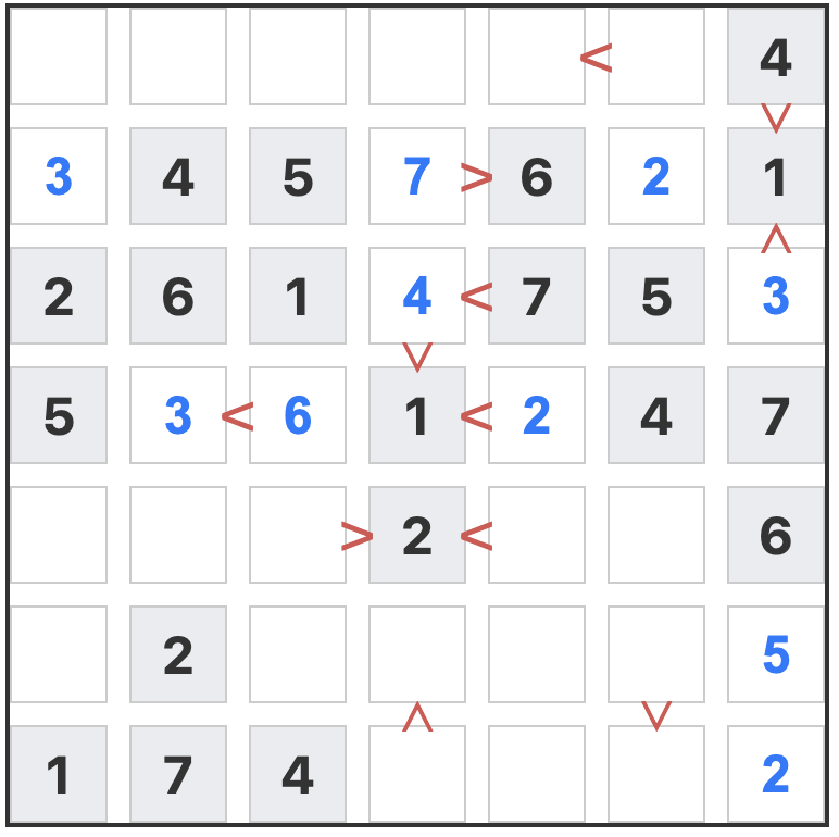 Futoshiki Puzzel